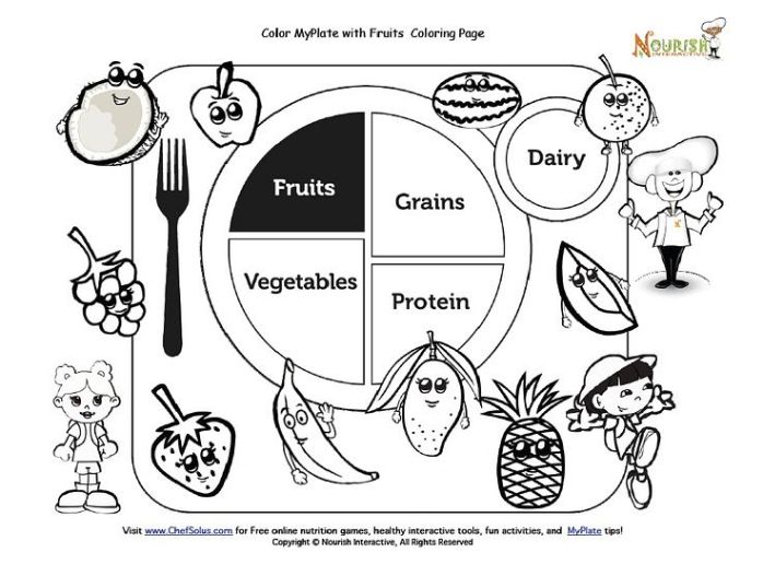 nutrition-coloring-pages-13